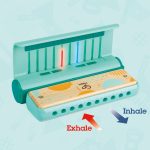 Jucarie din lemn - Instrument Harmonica electrica (muzicuta) - imagine 3
